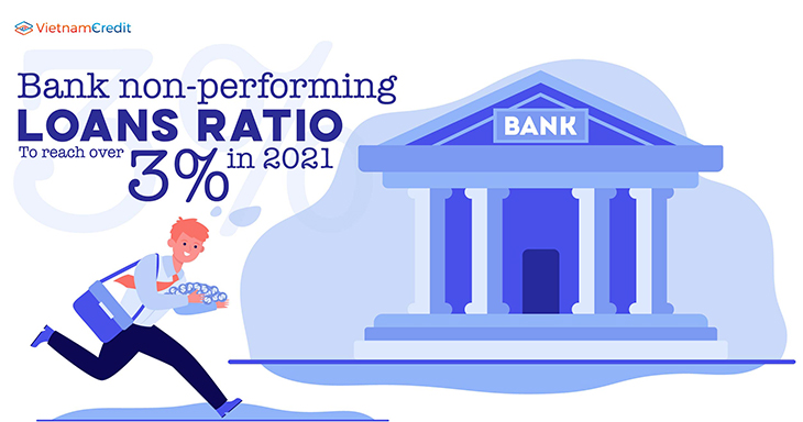 Bank non-performing loans ratio to reach over 3% in 2021
